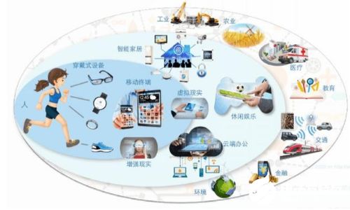 移动通信技术赋能物联网 提升传输安全与可靠性之路